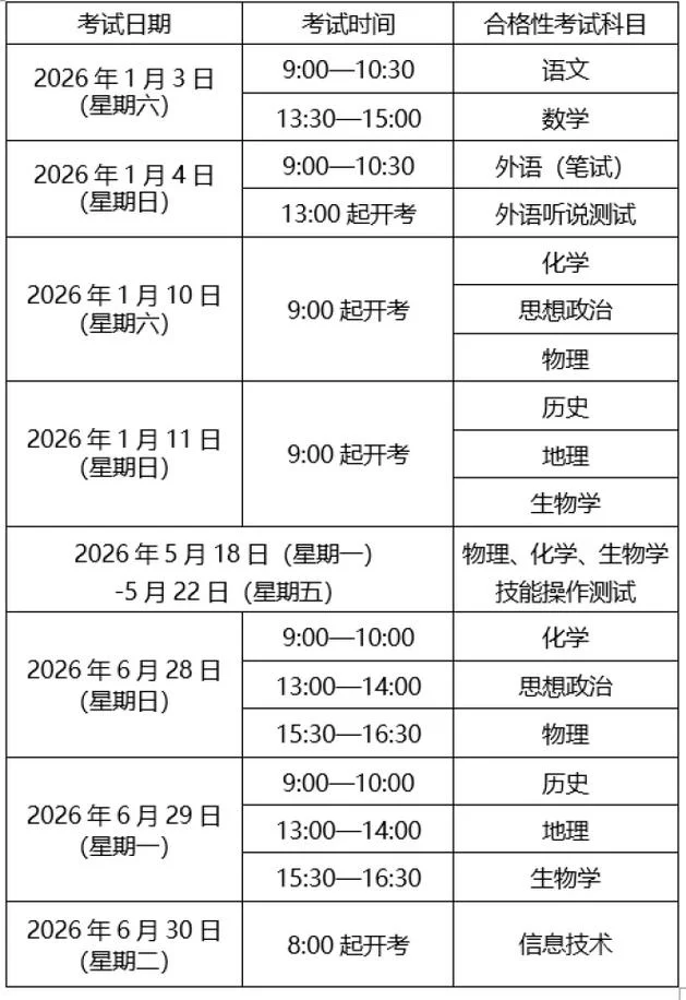 上海市考报名条件_1