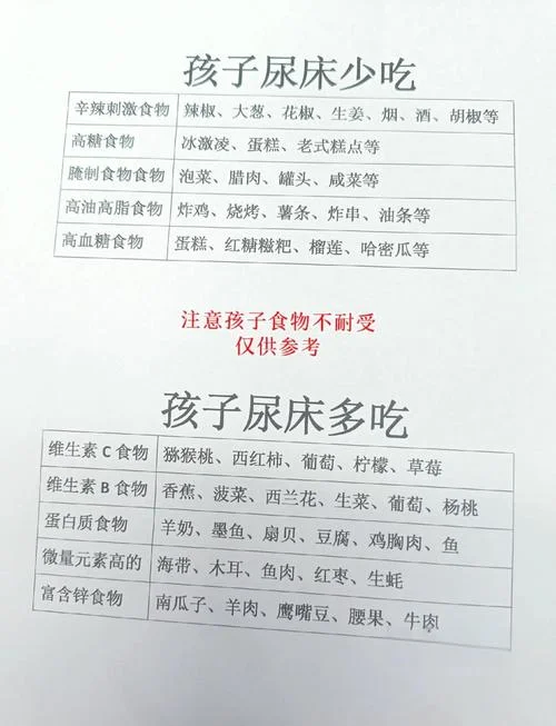 孩子六岁了还尿床怎么办_1