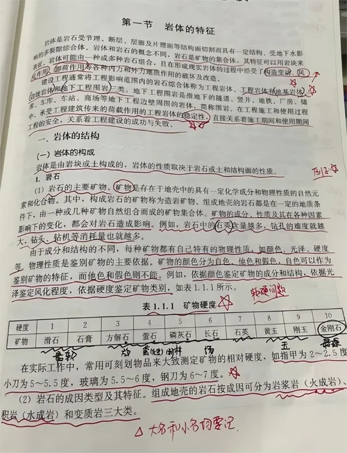 一级造价师难考不_1