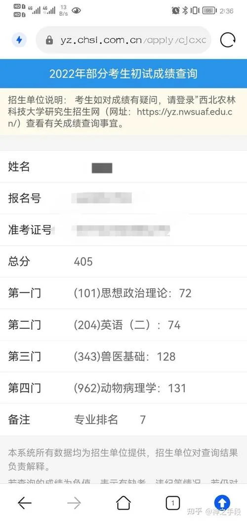2022职业兽医成绩查询_1