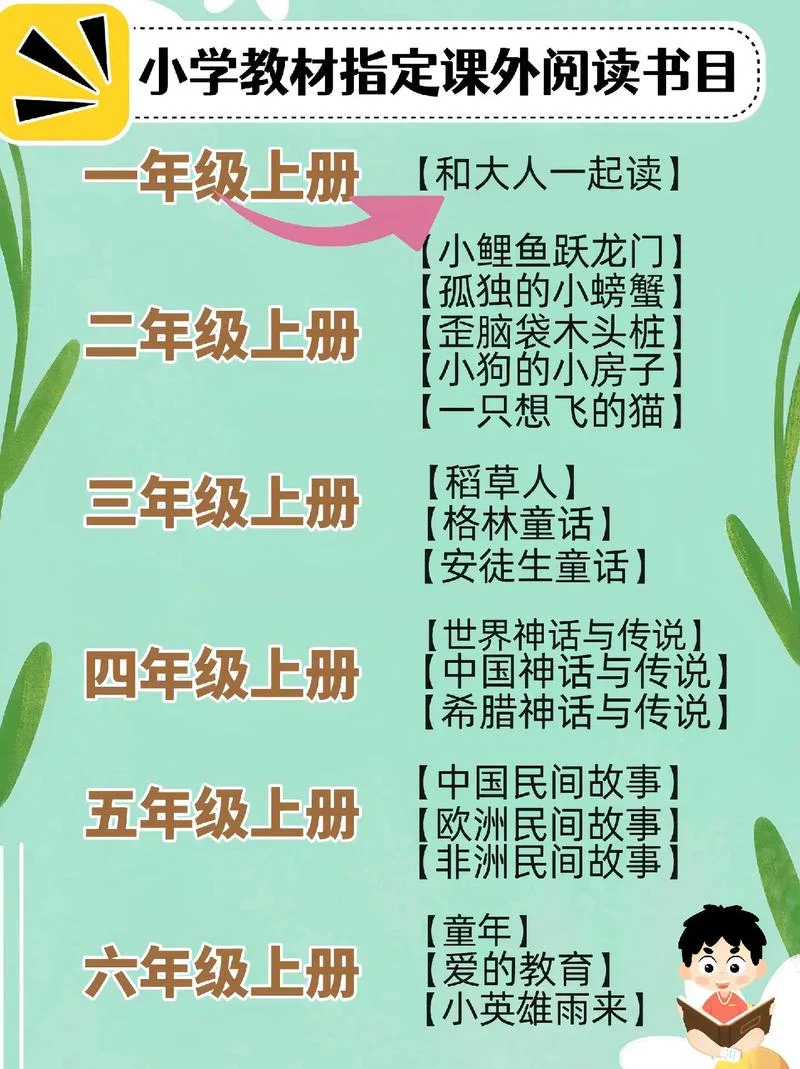 快乐阅读岛的作者是谁_1
