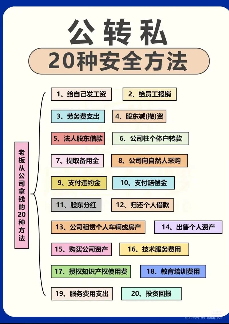 公司实缴资本在哪里查_1
