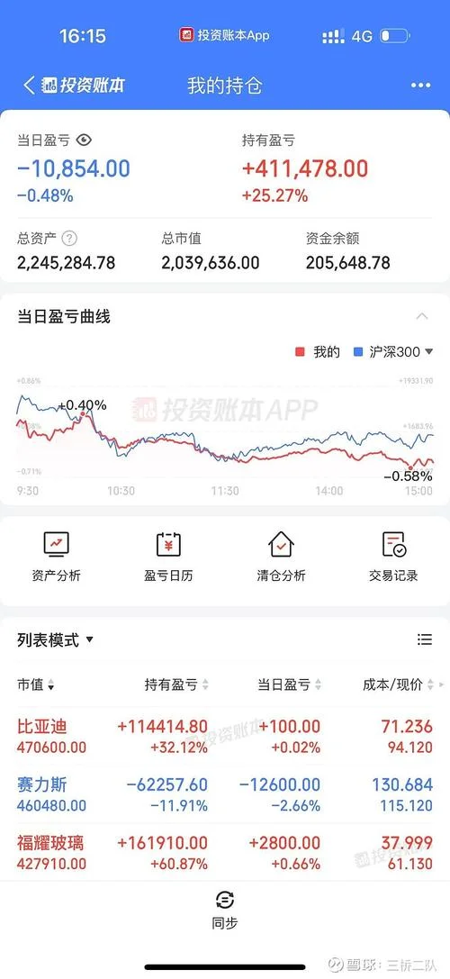 货币基金历史亏损-货币基金历史亏损