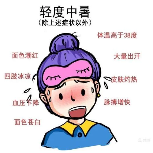 严重中暑叫什么_2