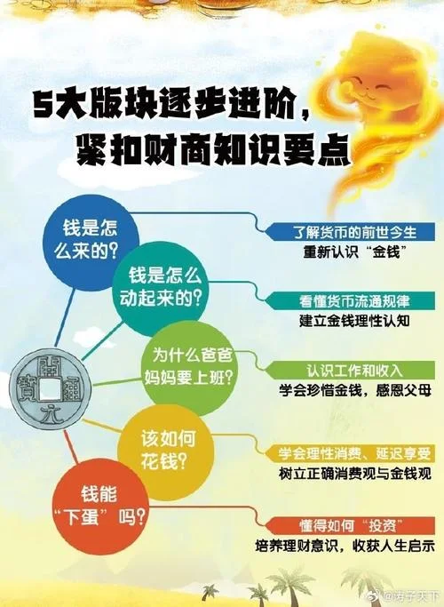 投资公司需要什么思维_2