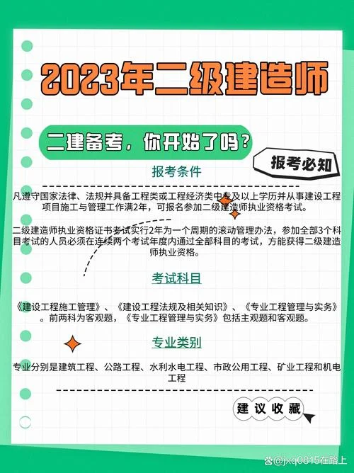 四川二建分数线2016_2