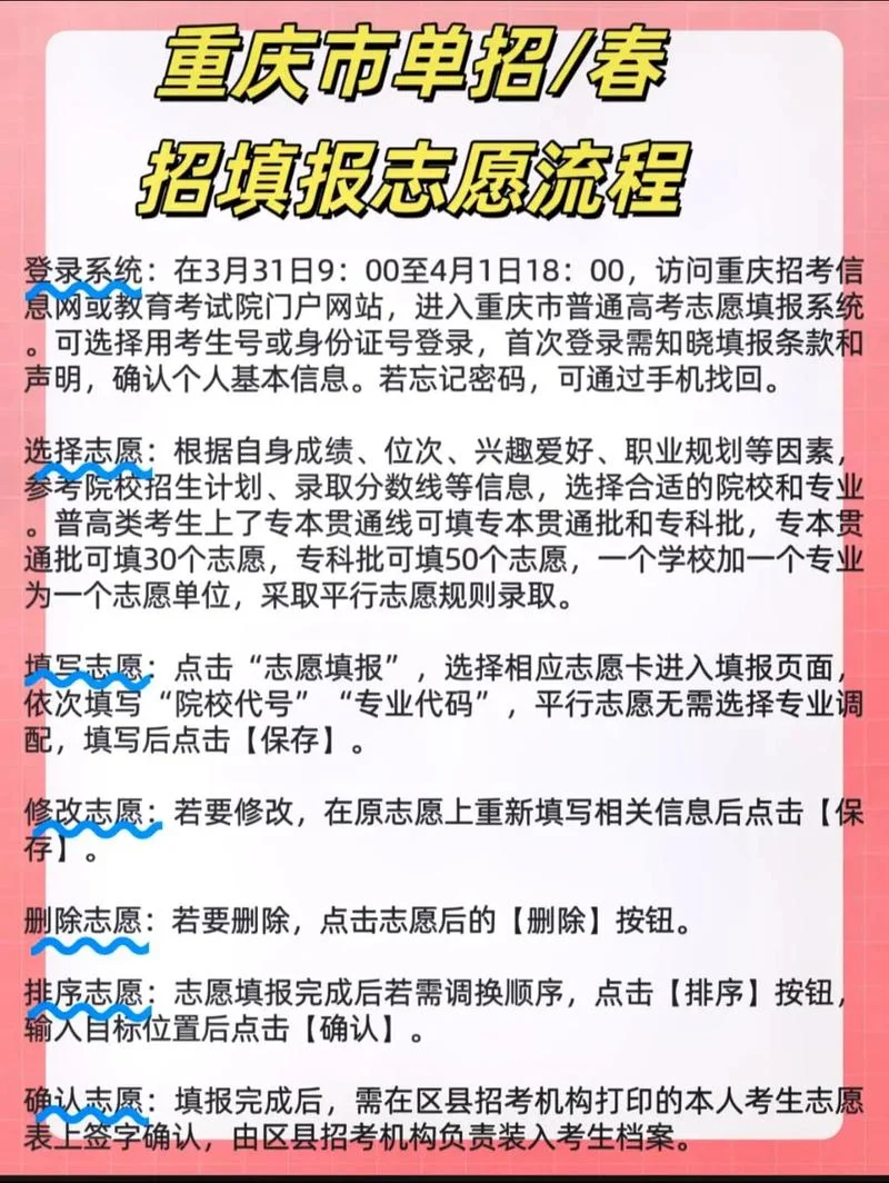 重庆怎样报考成考专科_1