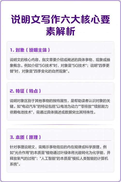 说明文有什么要素-说明文要素构成