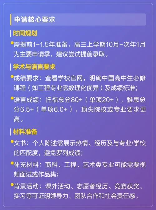 加拿大留学申请在线-加拿大留学在线申请