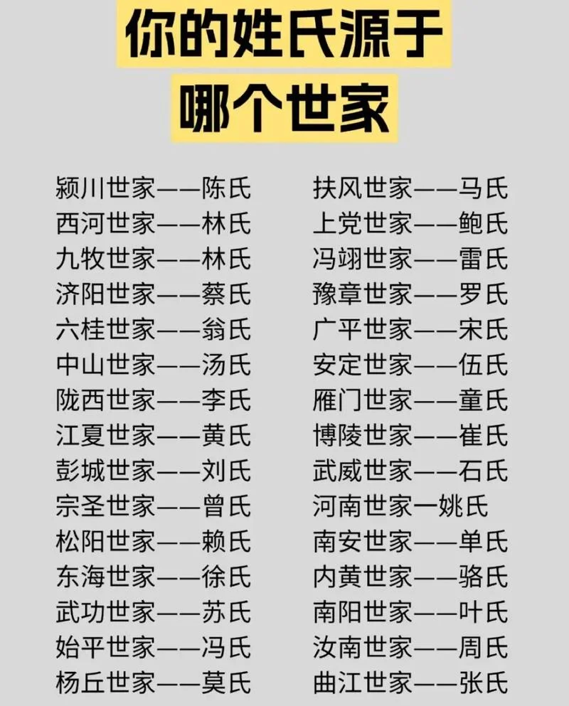 陈涉世家出自哪里_1