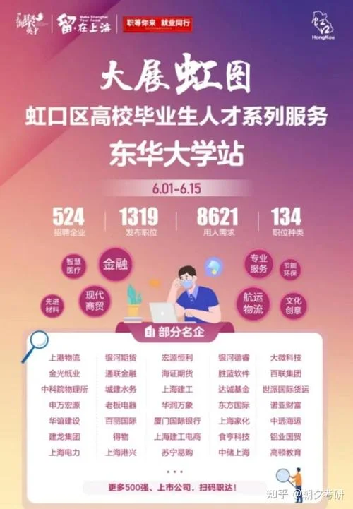 东华大学环境工程考研_2
