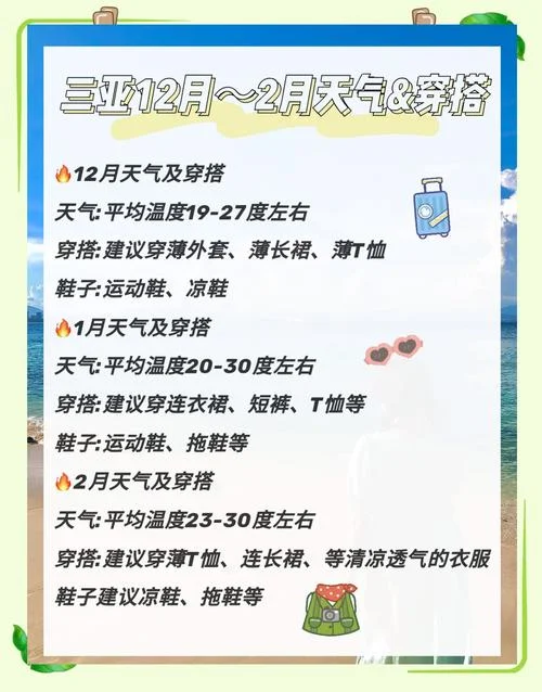2月旅游攻略-二月旅游指南