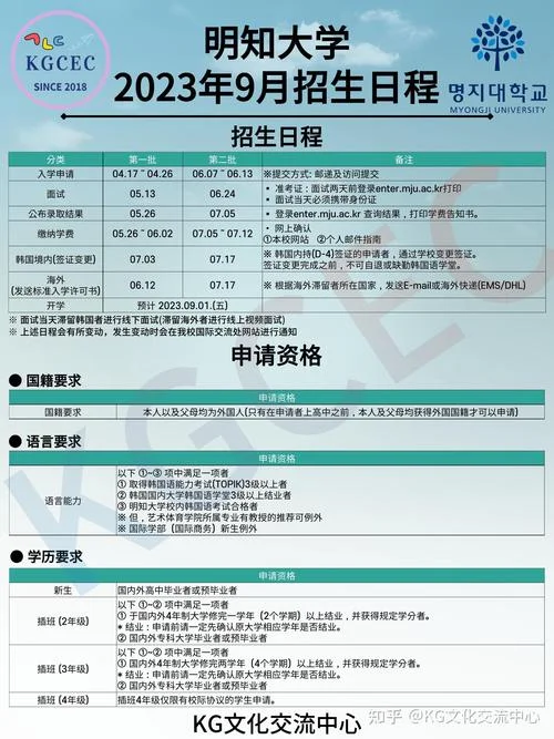 韩国明知大学排名-韩国明知大学排名