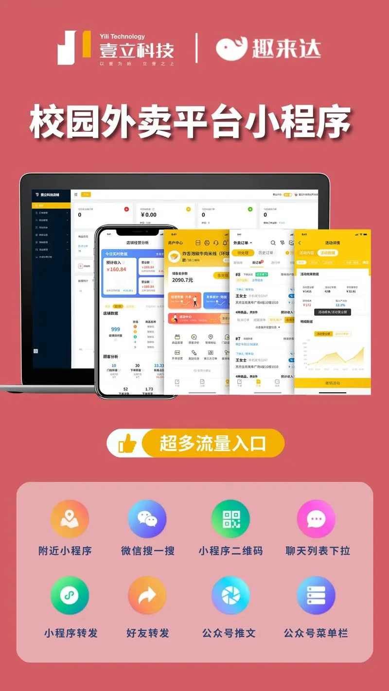 微商操作的项目_1