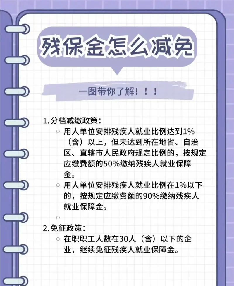 残保金免征条件_2