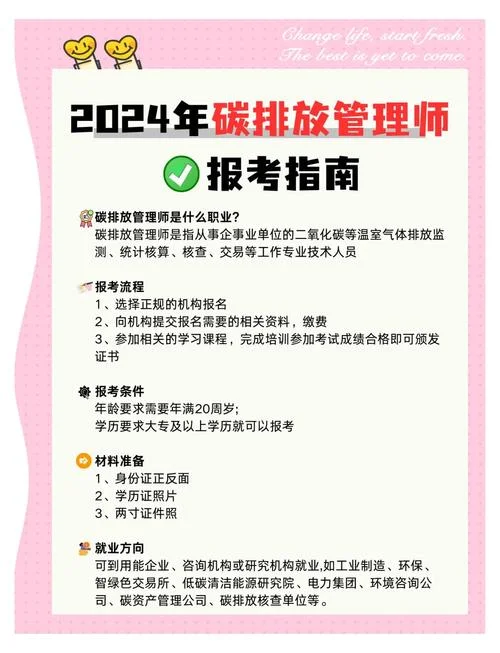 碳排放管理师报名费多少钱_1