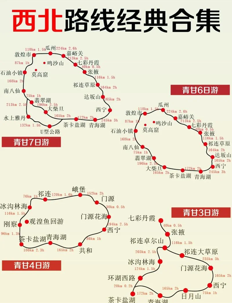 青海5日游最好的路线-青海五日游最佳路线