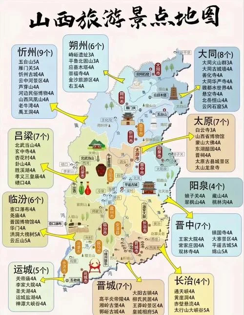 山西带娃旅游攻略_2