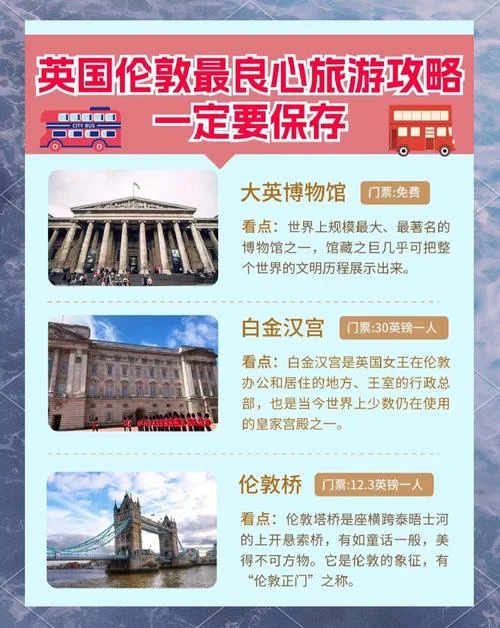 短短英文介绍英国-英文介绍英国