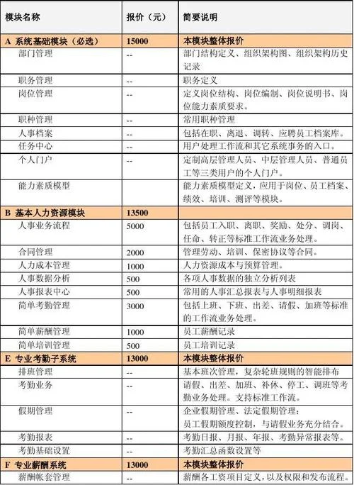 建一个自己的网站要多少钱-建站费用需多少