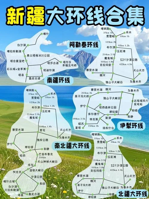 新疆最佳旅游攻略_1