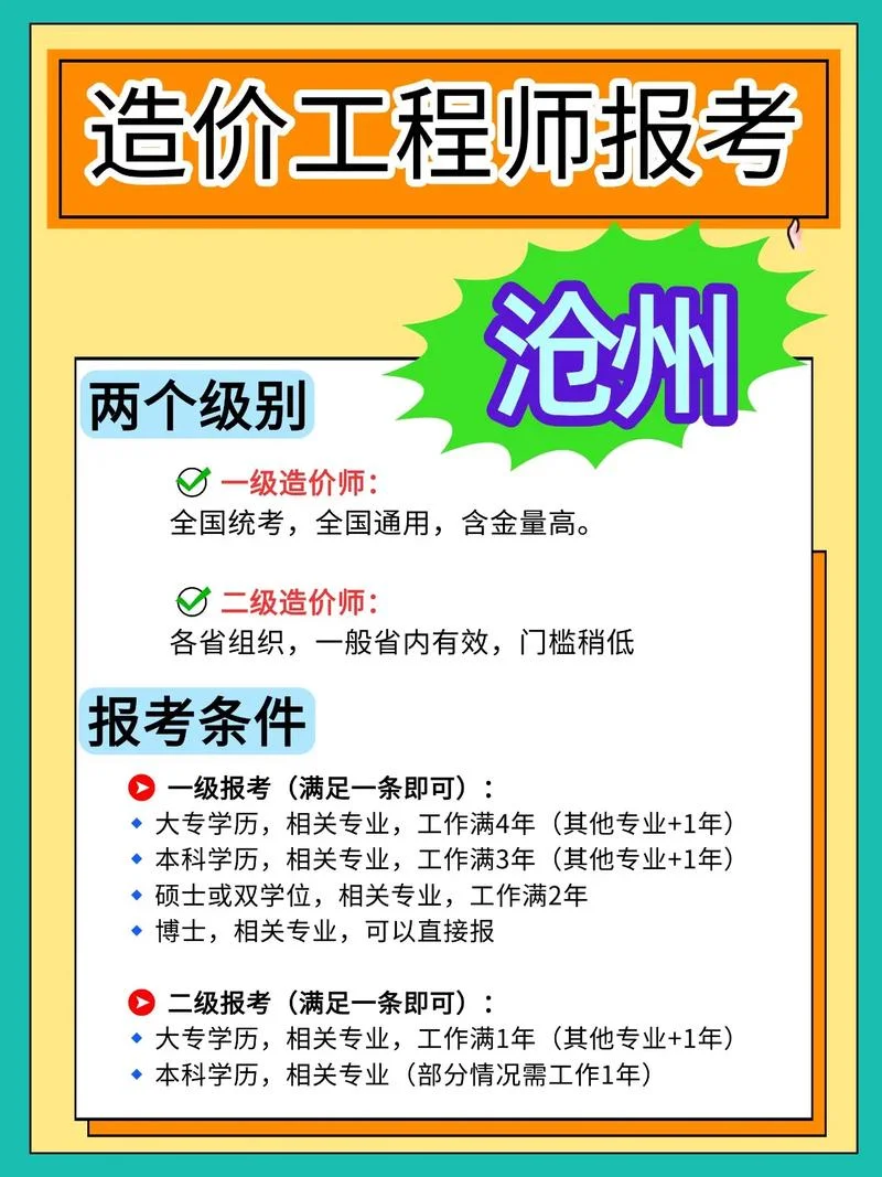 一级造价师考那些科目-一级造价师考试科目