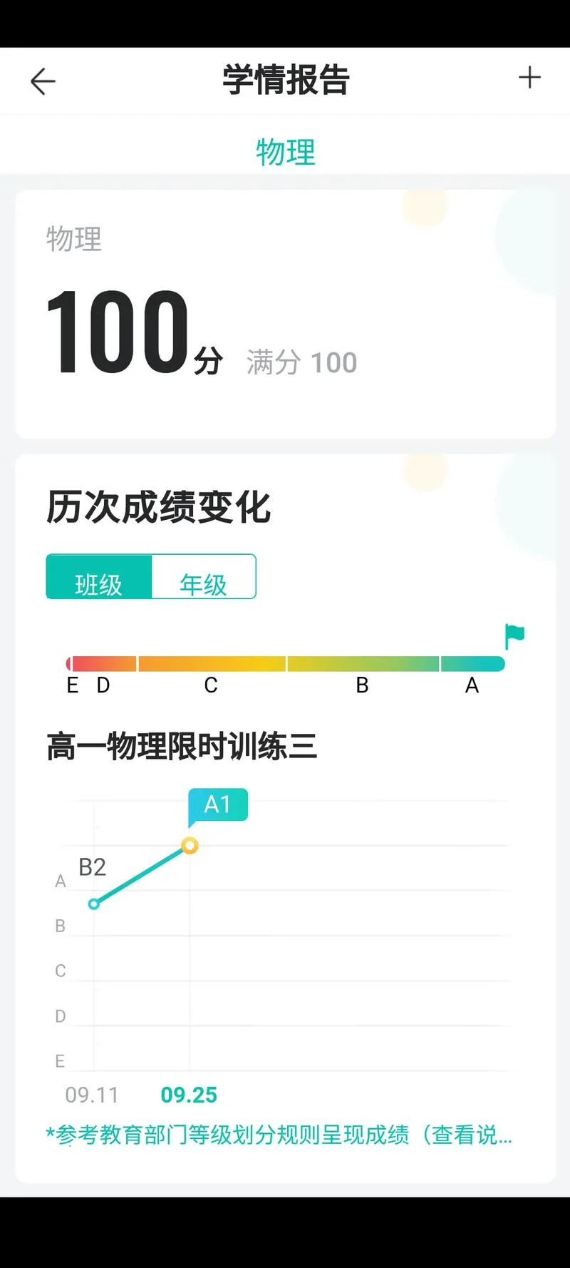 学易网查成绩_1