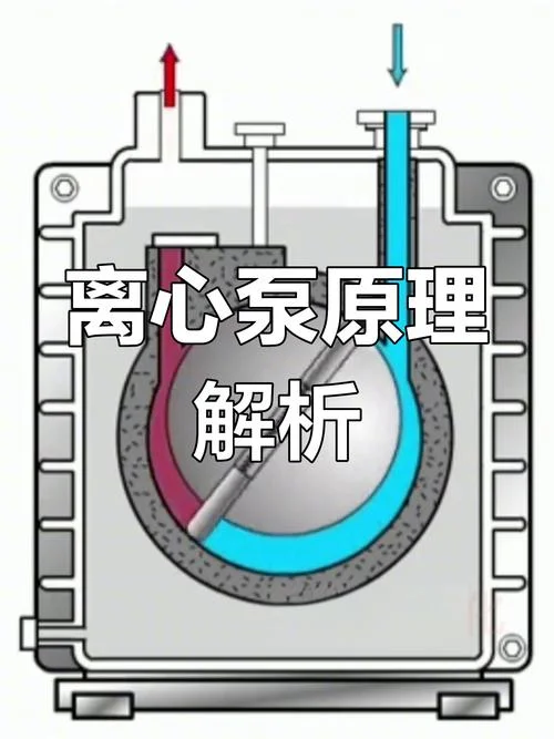 超级离心机原理_2