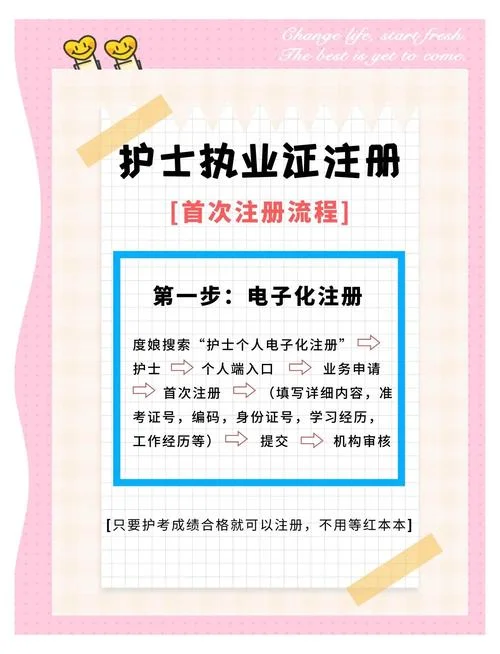 2020报考 护师_1