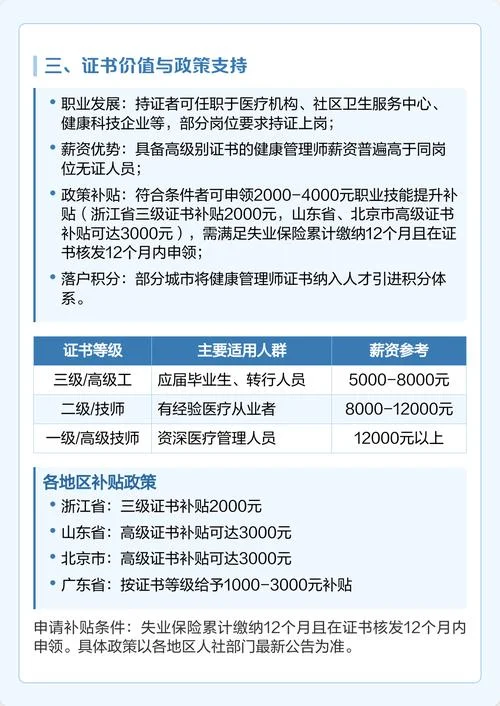 健康管理师1级报考条件_2