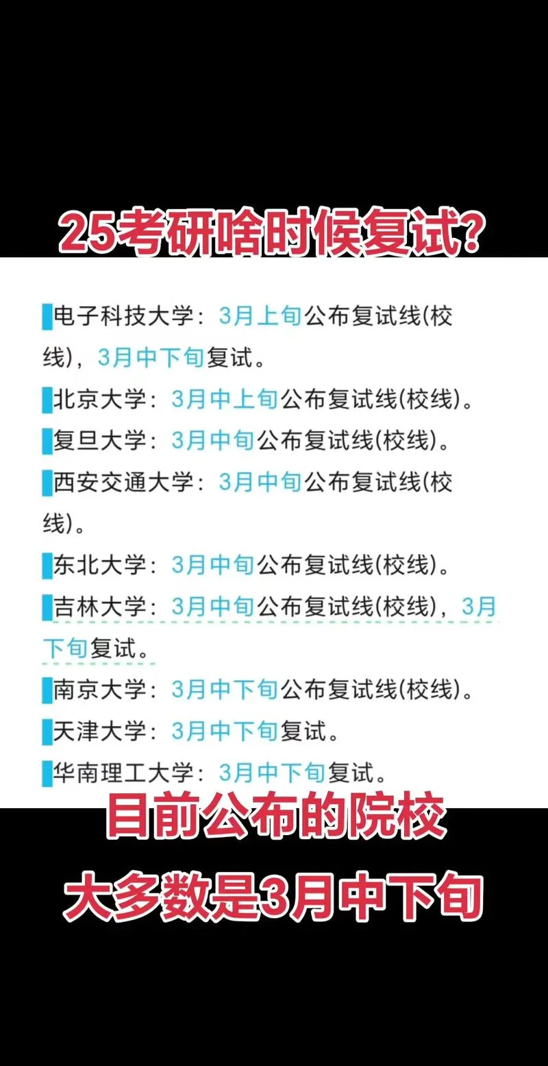 考研复试一般啥时候_1