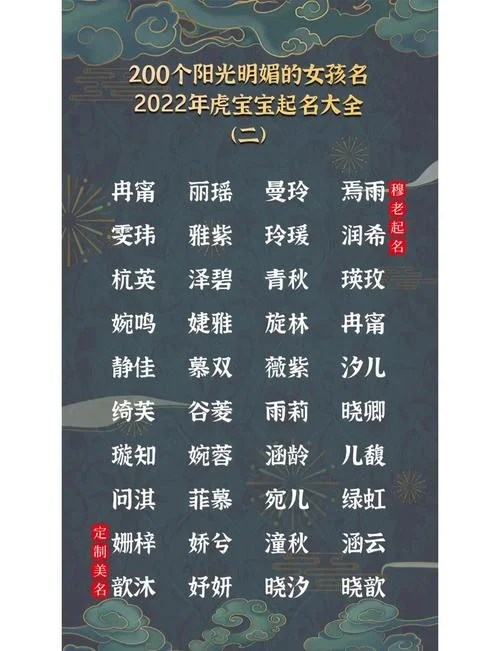 女孩起名虎宝宝好吗_1