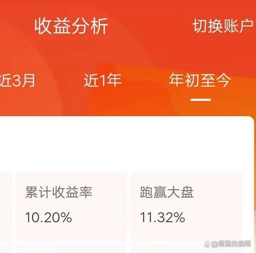 群满足哪些条件_1
