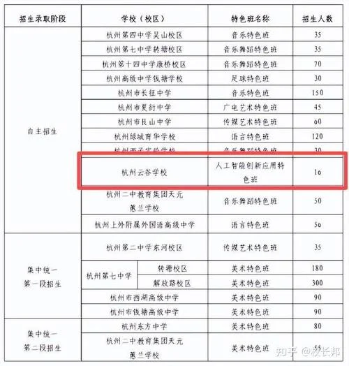 马云投资项目有哪些_2