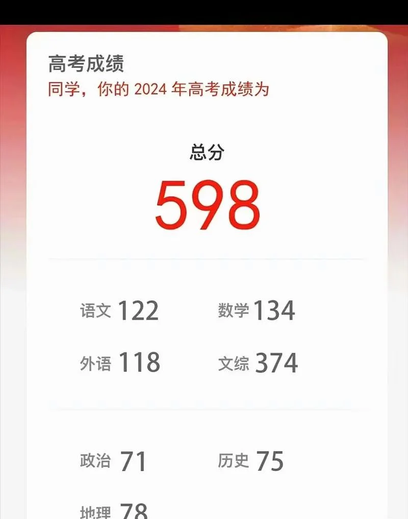 2022广东省考出成绩_1