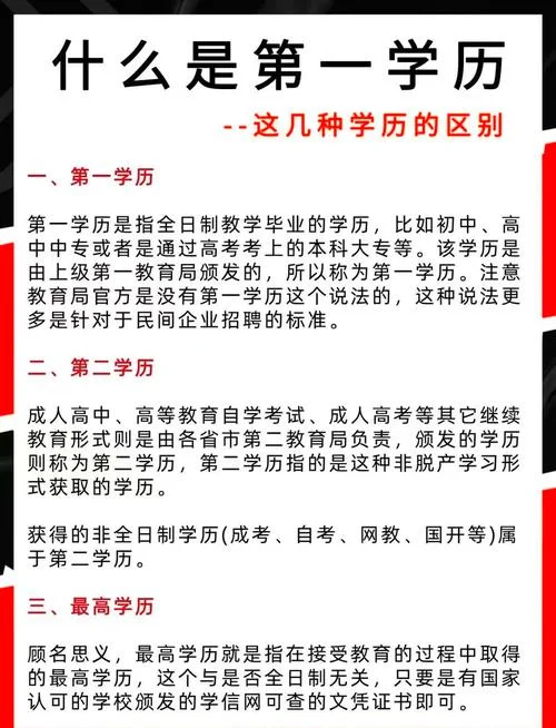大专考研究生第一学历-大专生考研首学历
