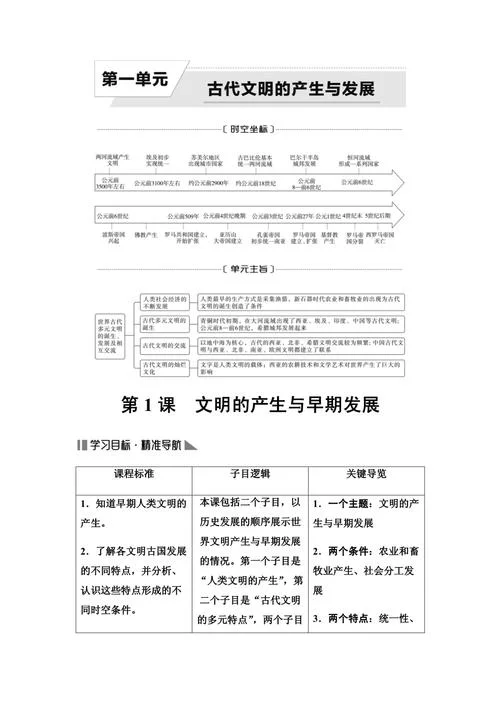 历史提纲完整版-历史提纲完整版