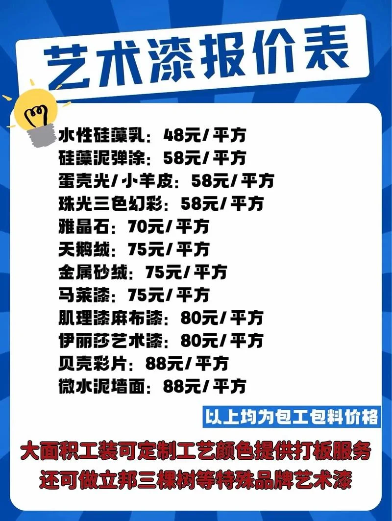 拉毛漆多少钱一平方-拉毛漆价格一平方