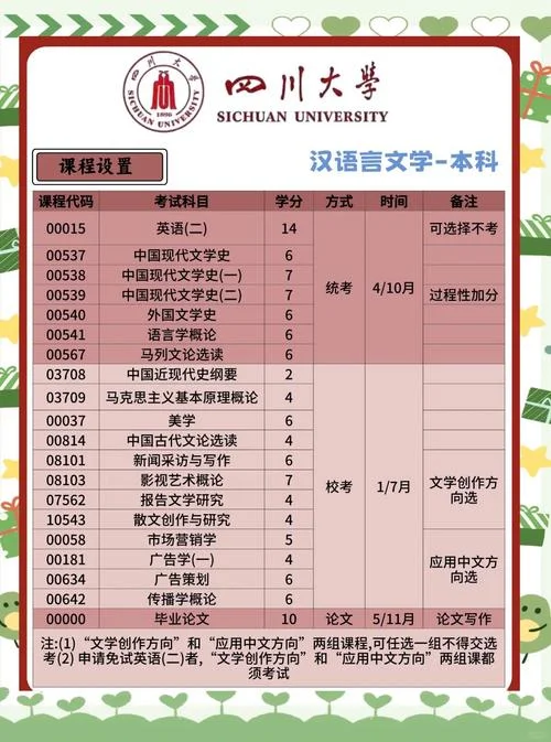汉语言在职考研-汉语言非全日制硕士
