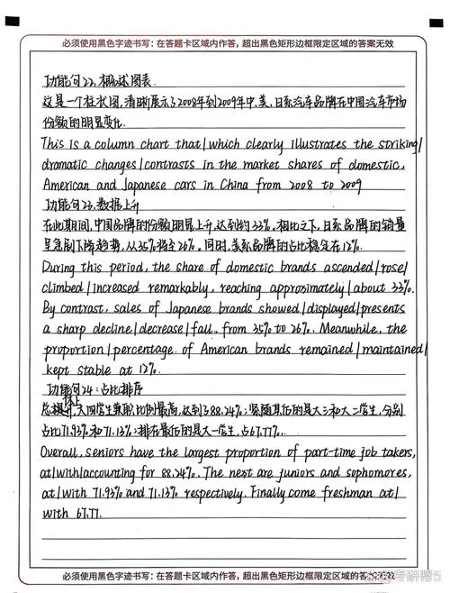 考研作文怎么背_1