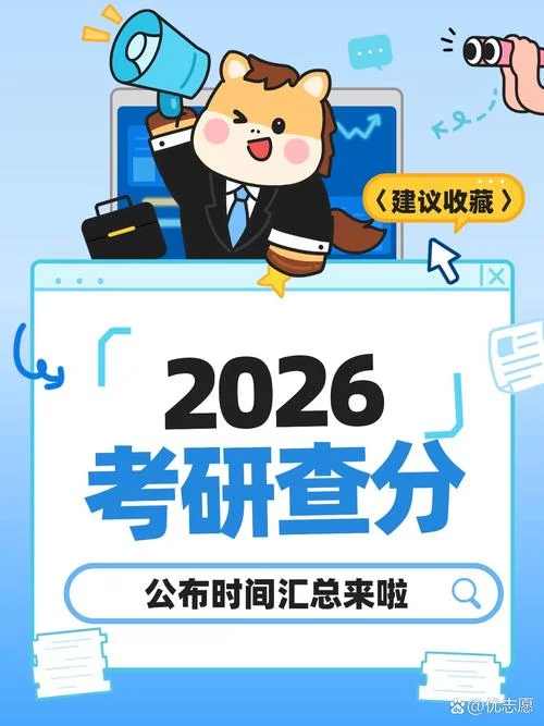 投顾考试成绩查询时间_2