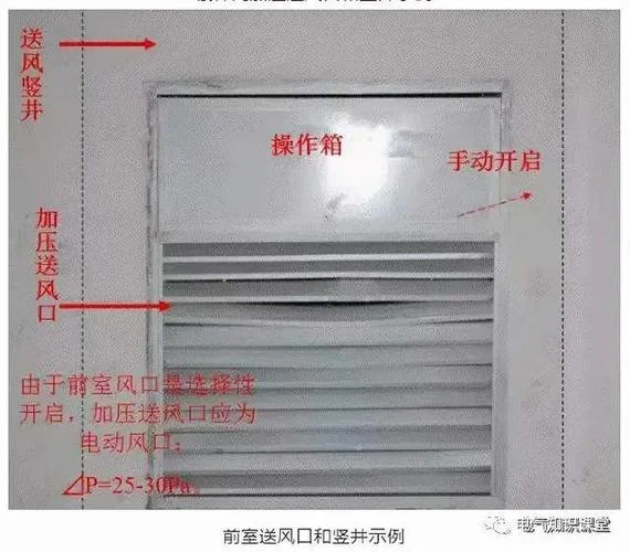 正压送风口出风要求_1