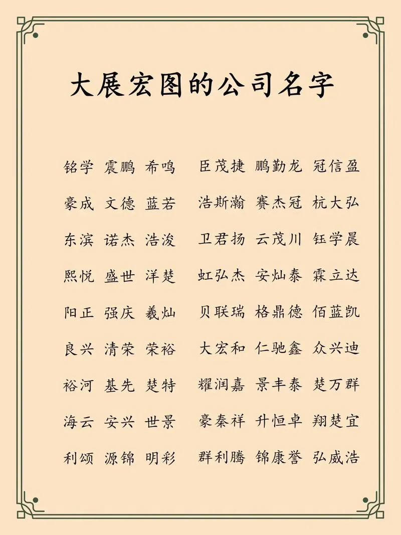 家电售后服务公司起名_1