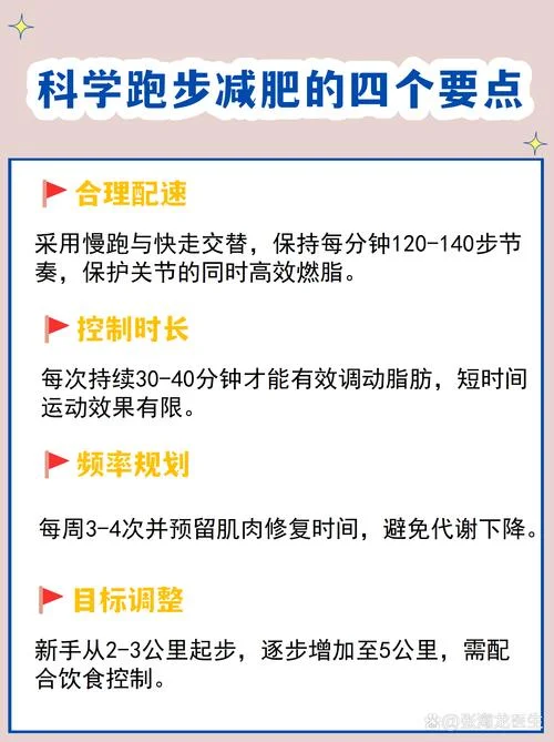 跑多少公里能减肥_2