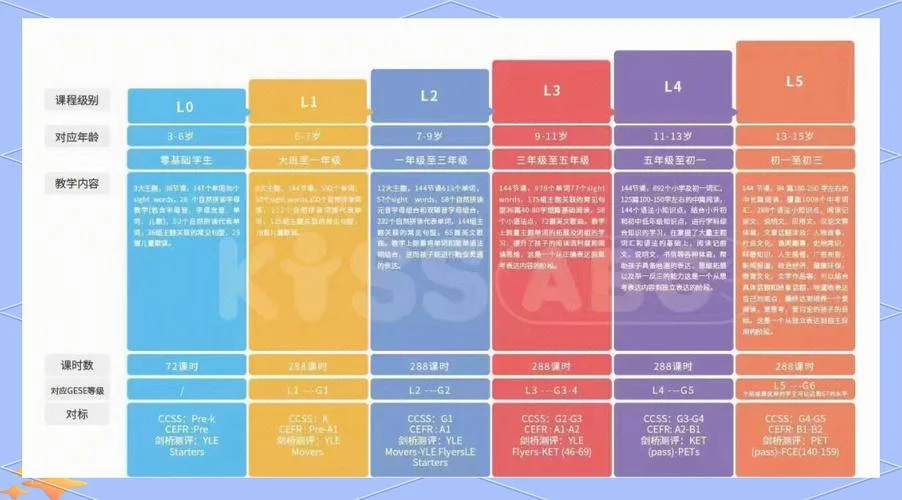 外语等级证书怎么查-外语证书在线查询