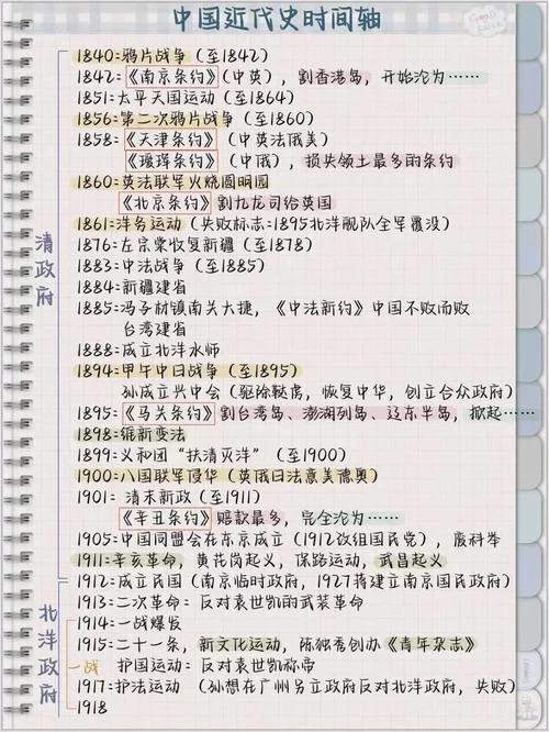 世界历史大事年表高中_1