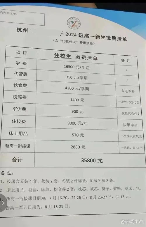 三校生报名费多少钱-三校生报名费多少