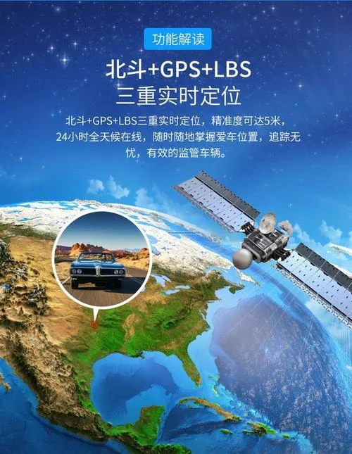gps什么是_1