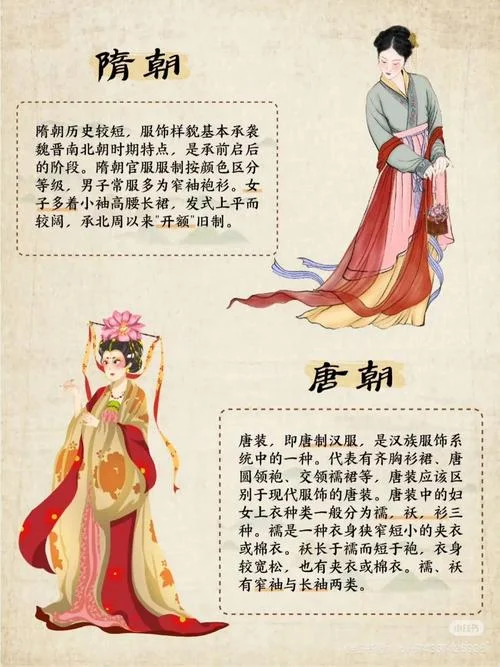 历史服装文化的变革-服饰文化变迁