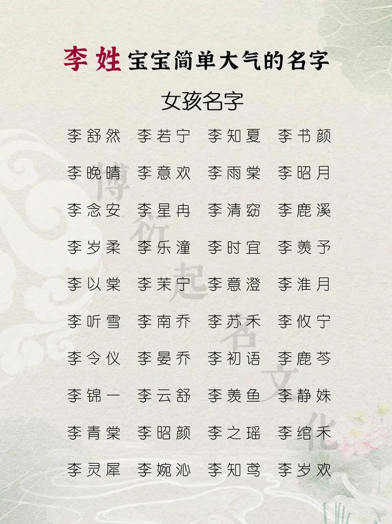 宝宝起名字李字好不好-宝宝名字含李字好选